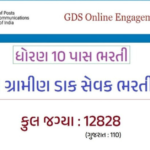India Post GDS Recruitment Online Form 2023