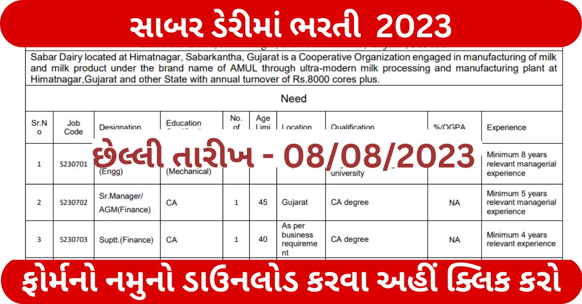 Sabar Dairy Notification 2023