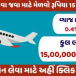 Abroad Study Loans