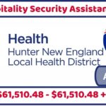 Hospitality Jobs in Australia