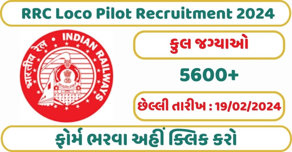RRC Loco Pilot Recruitment 2024