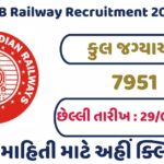 RRB Railway Recruitment 2024