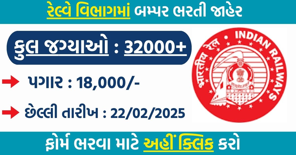 RRB Group D Recruitment 2024