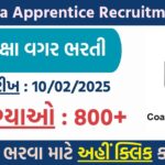 Coal India Apprentice Recruitment 2025