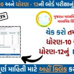 Gujarat Board Result 2025