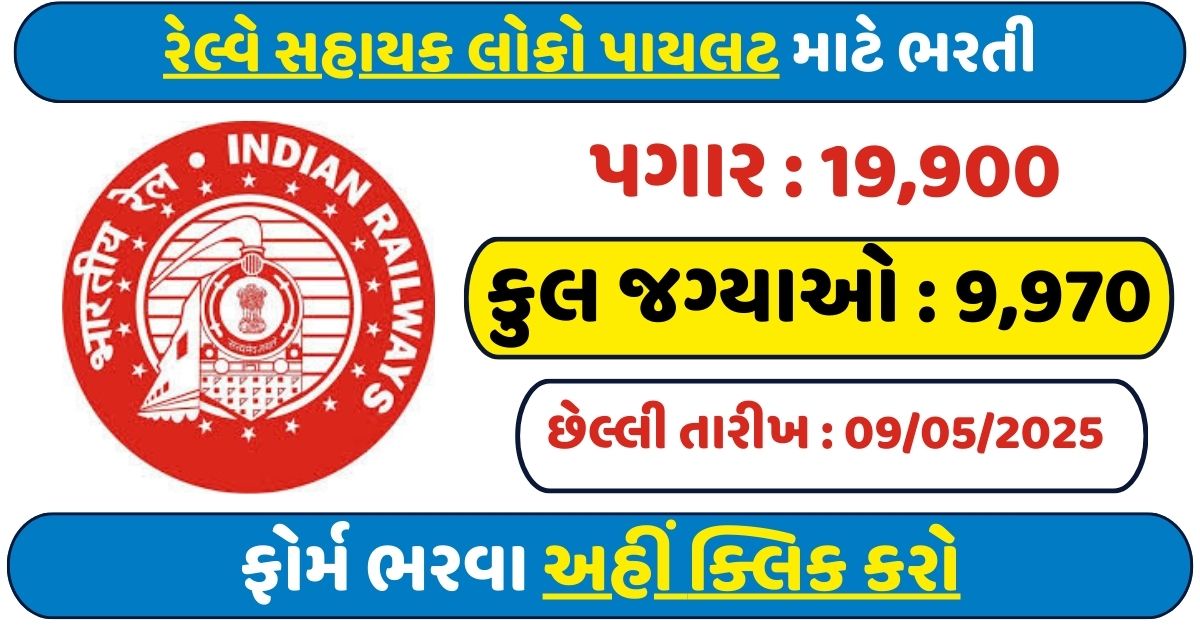 RRB ALP Recruitment 2025