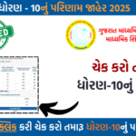 Gujarat Board 10th Result 2025