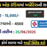 Central Bank of India Apprentice 2025: Apply Online for 4500 Vacancies Now