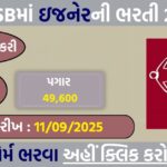 GSSSB Additional Assistant Engineer Recruitment 2025 – Apply Online for 15 Vacancies
