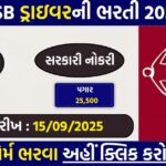 GSSSB Fireman cum Driver Recruitment 2025 – Apply Online for Class-III Posts