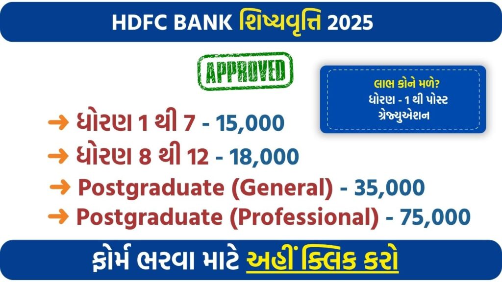 HDFC Bank Parivartan ECSS Scholarship 2025– Apply Online for Financial Assistance