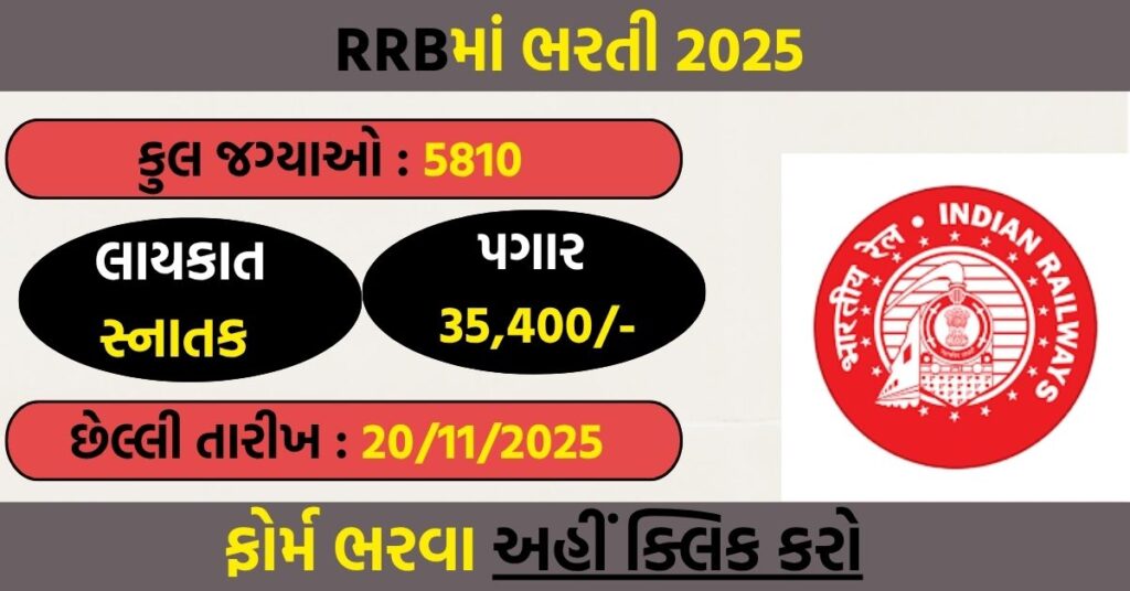 RRB NTPC Graduate Level Recruitment 2025: Apply Online for 5810 Posts!