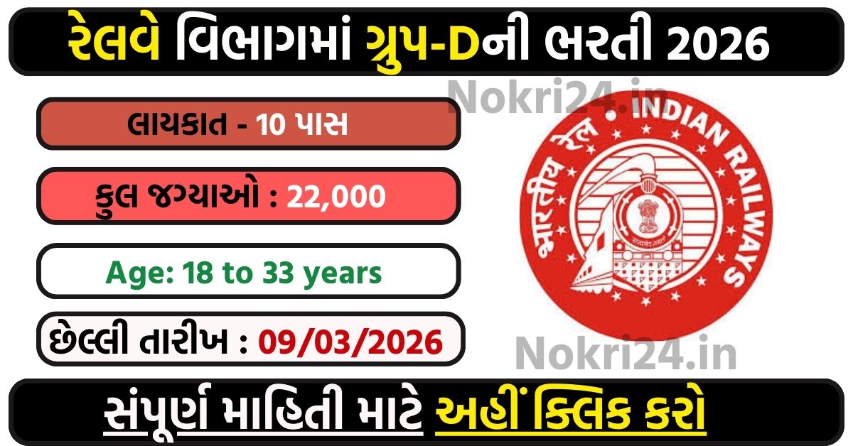 RRB Group D Recruitment 2026: Apply Online for 22,000 Level-1 Posts