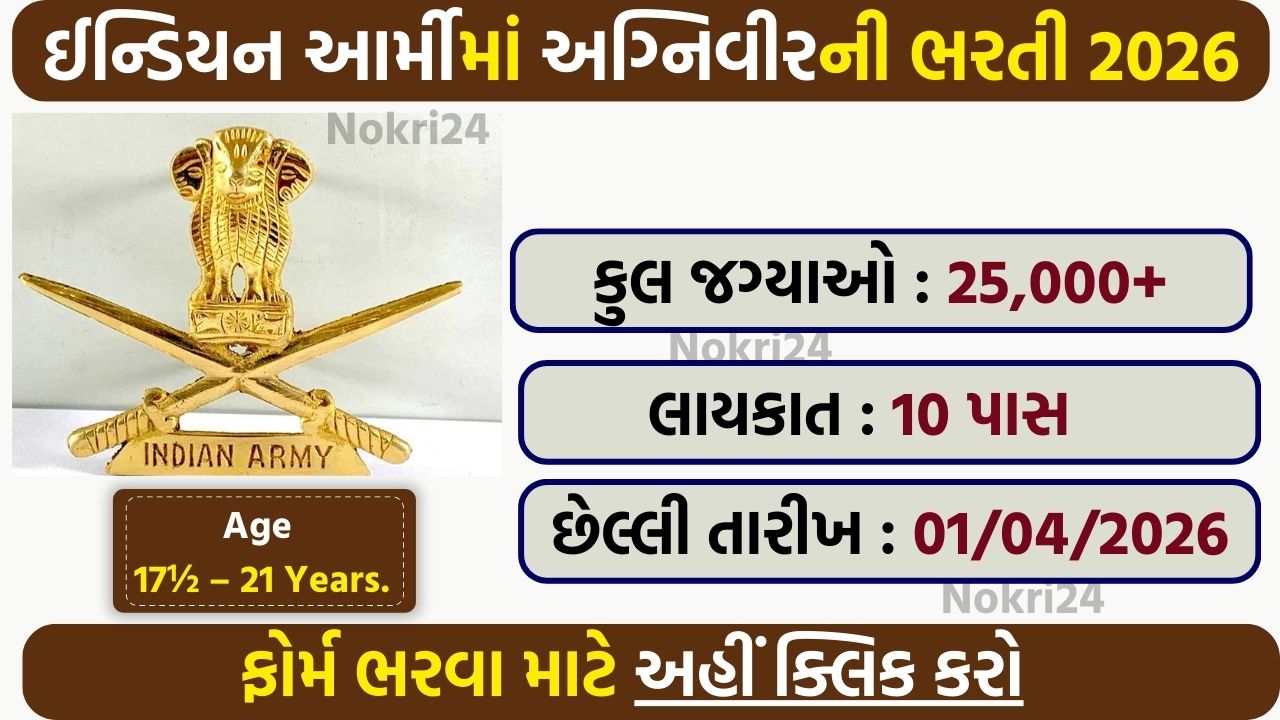 Indian Army Agniveer Recruitment 2026: (RO HQ Ambala): Apply Online for GD, Technical, Clerk & Tradesmen Posts