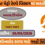 GMRC Recruitment 2026: Apply Online for Civil & Systems Posts