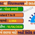 GSPESC Recruitment 2026: Apply Online for 3966 Teacher & Special Educator Posts