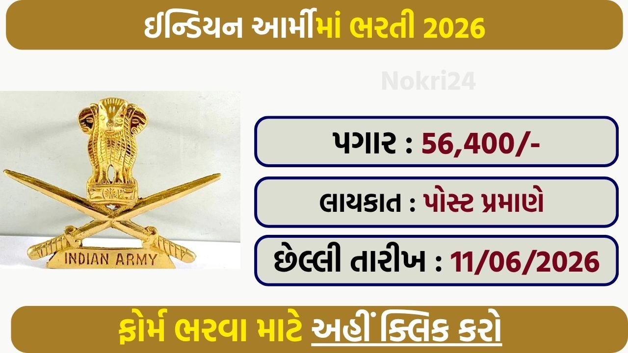Indian Army TGC 144 Recruitment 2026