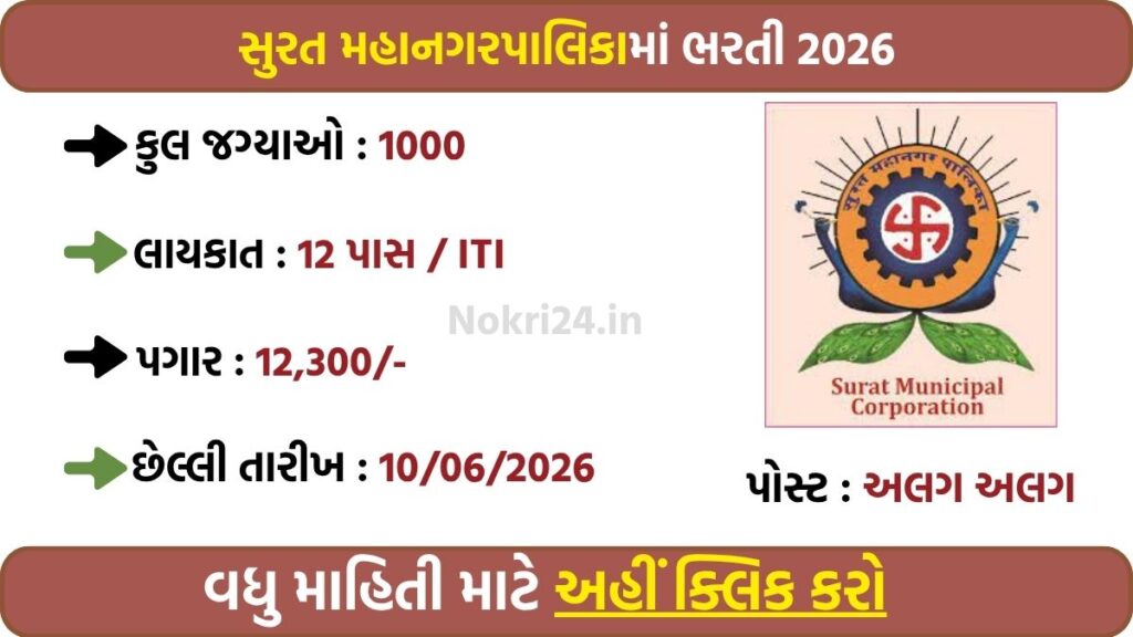 SMC Recruitment 2026: Apply Online for 1000 Apprentice Vacancies in Surat Municipal Corporation
