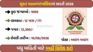 SMC Recruitment 2026: Apply Online for 1000 Apprentice Vacancies in Surat Municipal Corporation