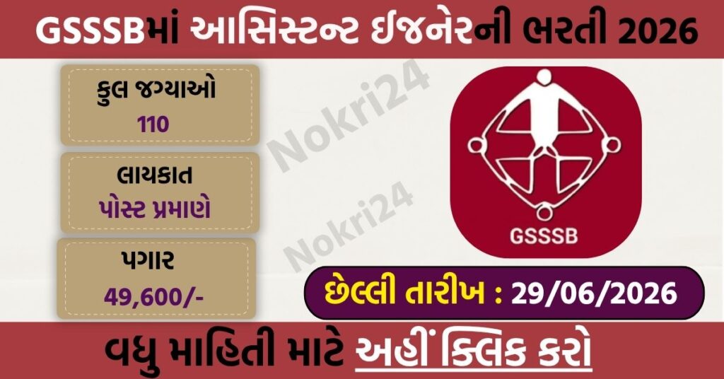 GSSSB Assistant Engineer Mechanical Recruitment 2026: 110 सरकारी पदों पर भर्ती, डिप्लोमा इंजीनियरों के लिए शानदार मौका