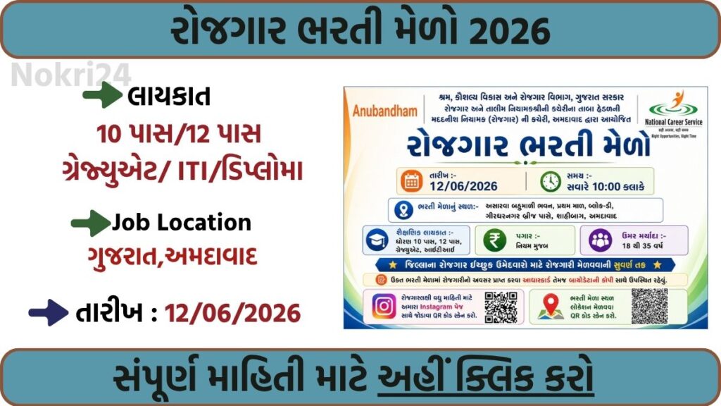 Gujarat Rozgaar Bharti Melo 2026: Direct Interview Opportunity for 9th Pass to Graduate Candidates