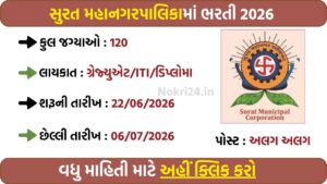 Surat Municipal Corporation Recruitment 2026: 120 Government Vacancies Announced, Online Applications Start Soon