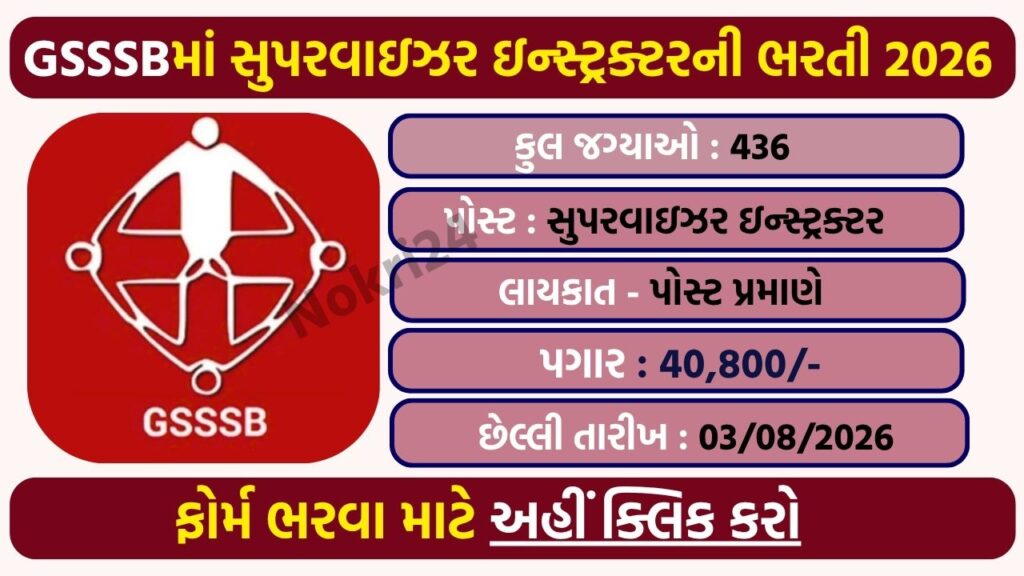 GSSSB Supervisor Instructor Recruitment 2026: 436 Class-3 पदों के लिए ऑनलाइन आवेदन