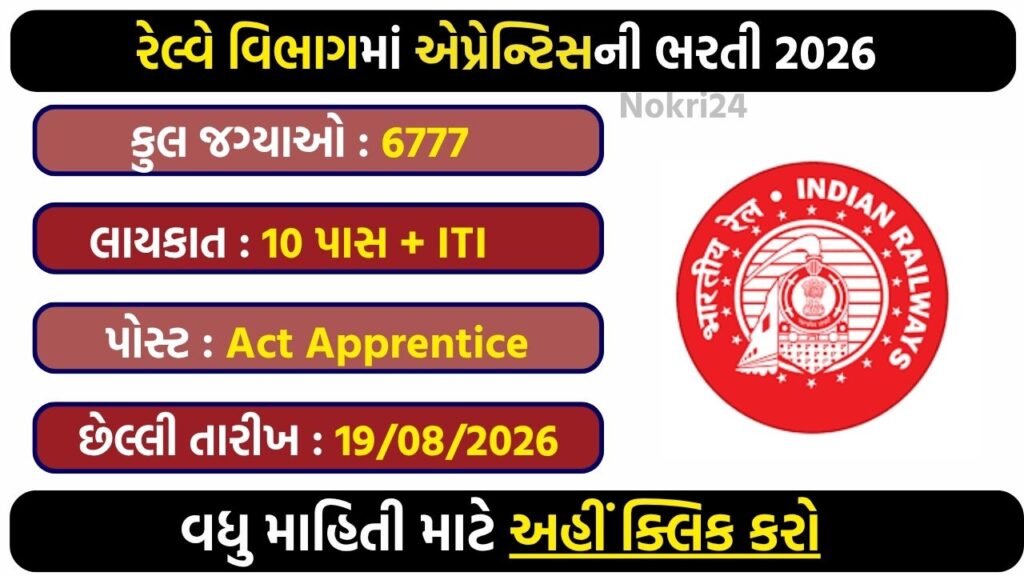 RRC NFR Apprentice Recruitment 2026: 6777 पदों पर भर्ती, 10वीं + ITI पास उम्मीदवारों के लिए शानदार मौका