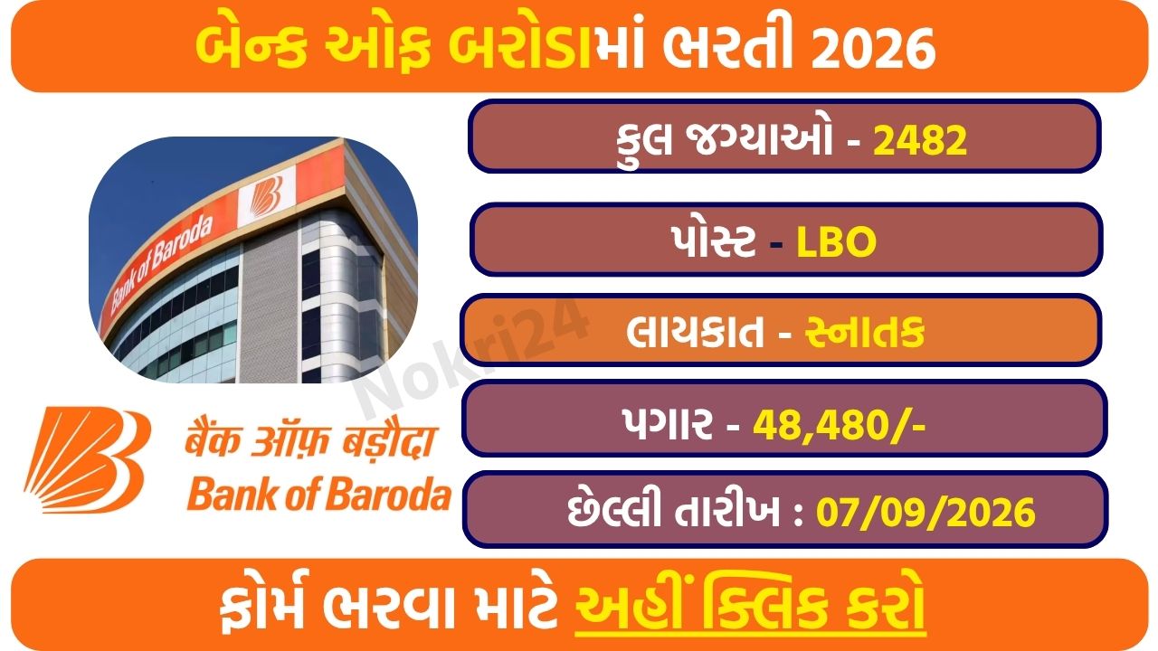 Bank of Baroda LBO Recruitment 2026: 2482 पदों पर भर्ती, योग्यता, सैलरी, परीक्षा पैटर्न और आवेदन की पूरी जानकारी