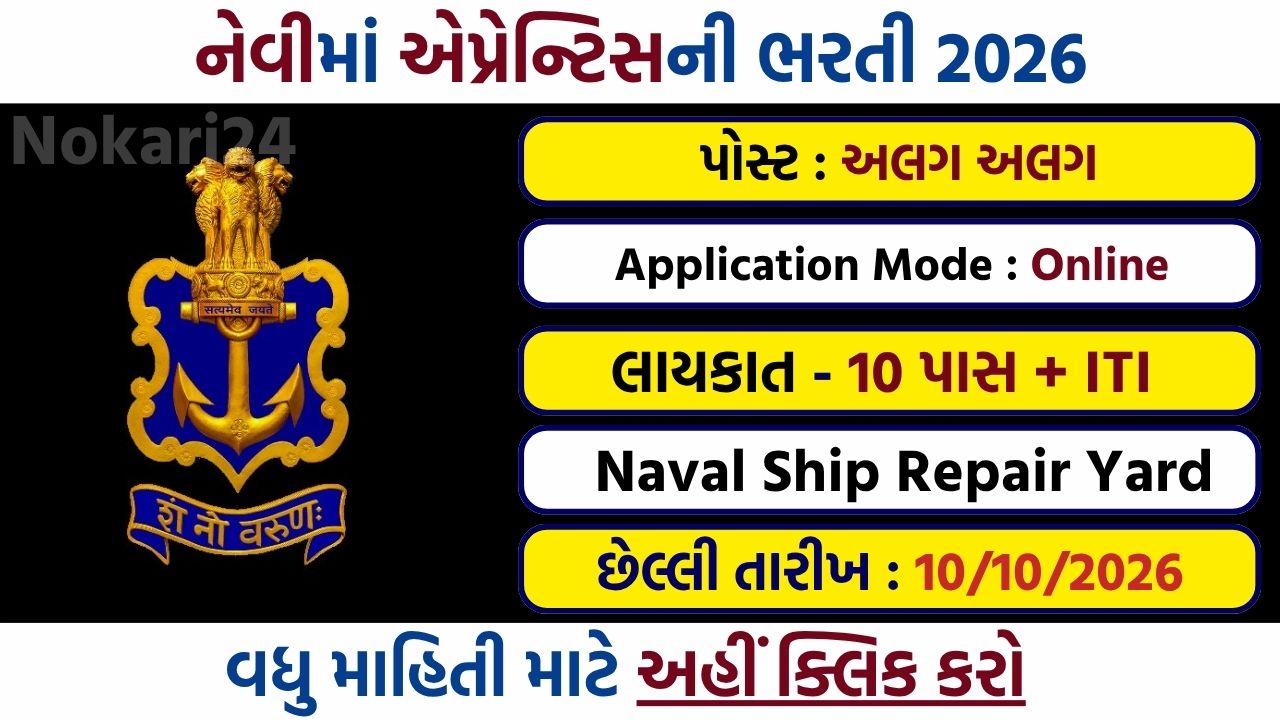 Navy Apprentice Recruitment 2026: 50 पदों के लिए भर्ती, योग्यता, स्टाइपेंड, चयन प्रक्रिया और आवेदन