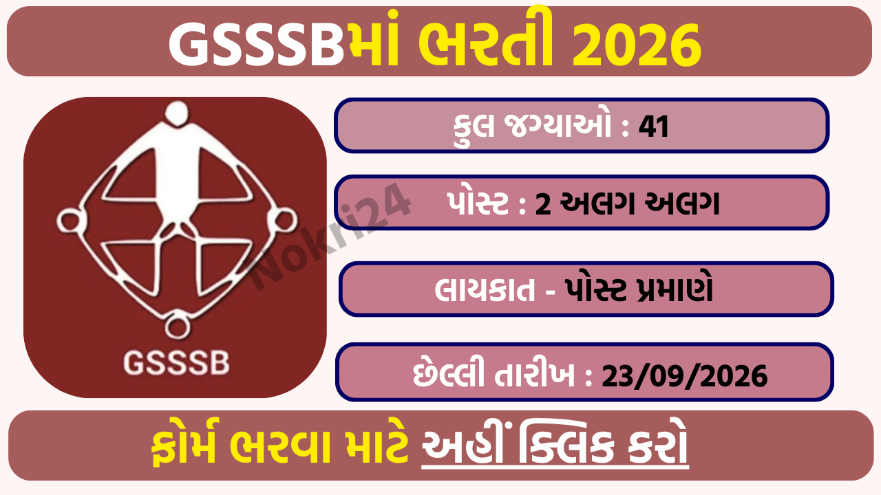 GSSSB Recruitment 2026: Research Assistant और Statistical Assistant के 41 पदों पर भर्ती